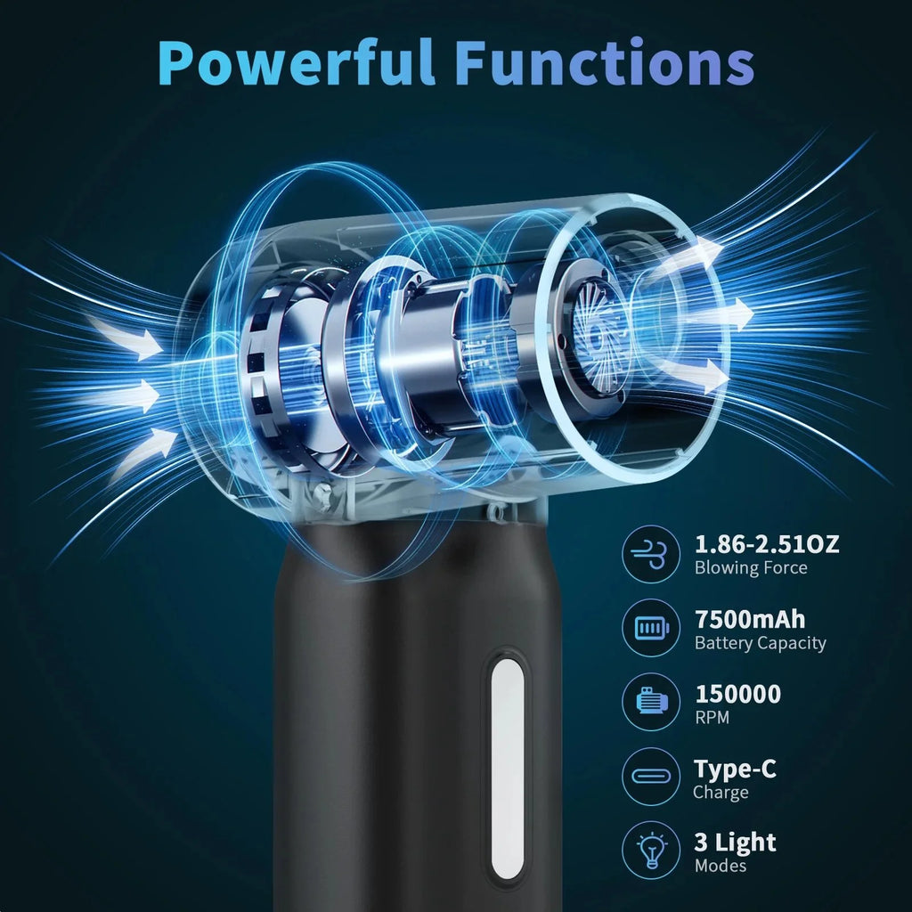 Air Duster - 150,000 RPM Compressed Air Duster with Power Bank&Lighting for Office,Home,Usb, 8.22 X 5.78 X 2.51 In